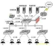 Kaiyun 开云中国普通高等学校本科专业(图2)