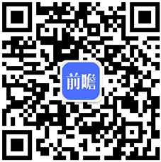 Kaiyun 开云2018年中国计算机系统集成行业发展现状与市场趋势 行业准入门槛降低【组图】(图6)