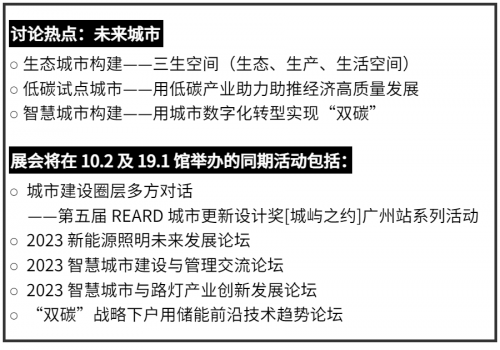 2023年光亚展启动开云 开云体育官网九大圈层与业者共迎多元化应用市场落地(图2)