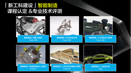 开云APP 开云官网入口ACAA面向新工科和新职业发布课程认定和评测方案(图3)