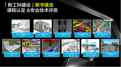 开云APP 开云官网入口ACAA面向新工科和新职业发布课程认定和评测方案(图4)
