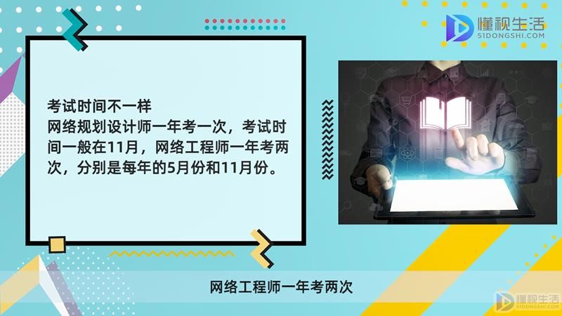 开云APP 开云官网入口网络规划设计师和网络工程师的不同之处有哪些(图2)