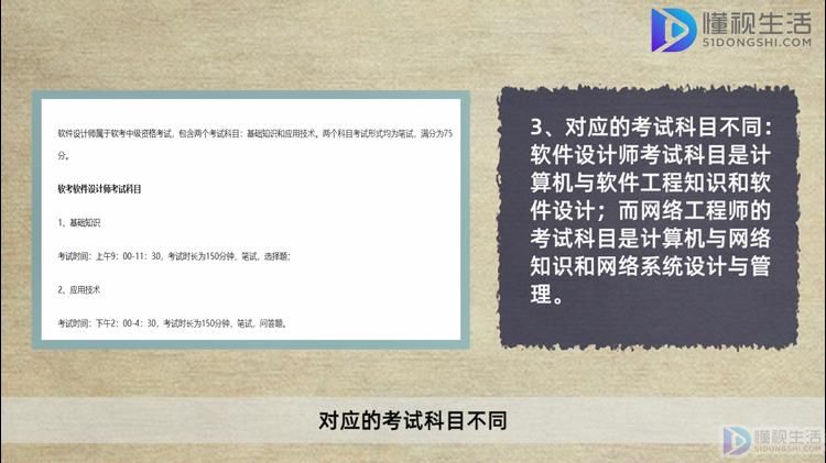 软件设计师和网络工程师的区别体现在哪些方开云体育 Kaiyun.com 官网入口面 软件设计师和网络工程师区别(图4)