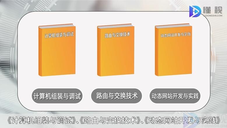 开云体育 开云平台计算机网络技术专业介绍(图2)