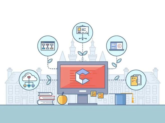 教育行业案例分享 中国矿业大学网络建设工程开云体育 开云官网(图2)