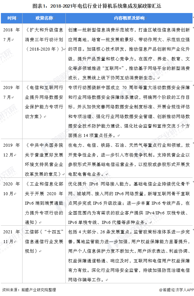 Kaiyun 开云计算机行业什么是计算机行业？的最新报道(图1)