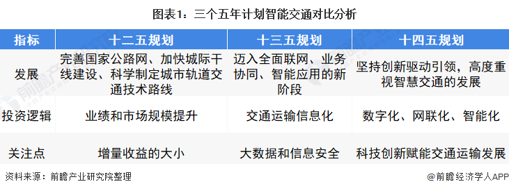 Kaiyun 开云计算机行业什么是计算机行业？的最新报道(图2)