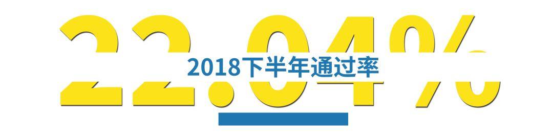软考的通过率有多高开云 开云体育官网？看官方统计说明！(图6)