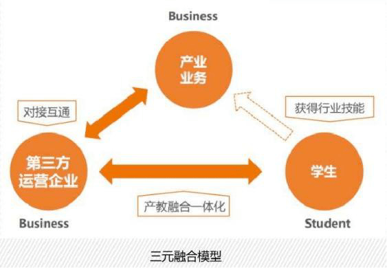 计算机应用技术（网络新闻与传播方向）专业开云 开云体育官网(图8)