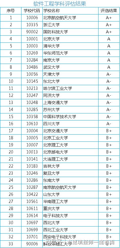 开云体育 Kaiyun.com 官网入口计算机类专业就业情况如何？真的如想象中的那么好吗？(图3)