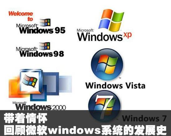 电脑Kaiyun 开云系统大全您都用过哪些？最经典的非他莫属！(图1)
