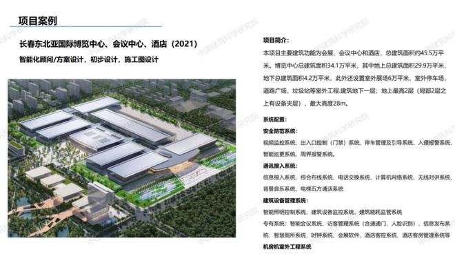 最新智慧建筑机电系统有哪些开云体育 开云平台？近3年智慧社区智能住宅体育馆…案例解析(图9)