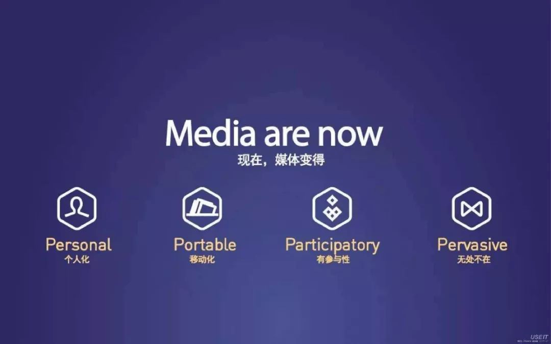 Kaiyun 开云网络与新媒体专业的培养目标、就业前景如何？(图5)