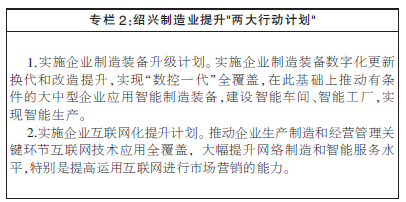绍兴市国民经济和社会发展第十开云 开云体育官网三个五年规划纲要(图9)