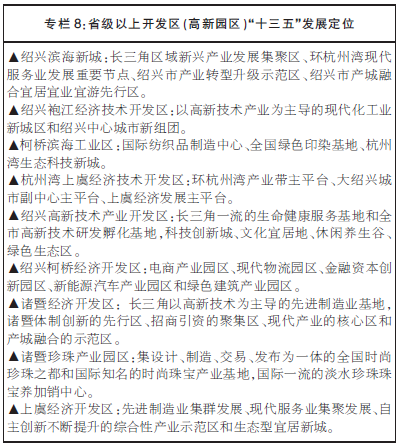 绍兴市国民经济和社会发展第十开云 开云体育官网三个五年规划纲要(图18)