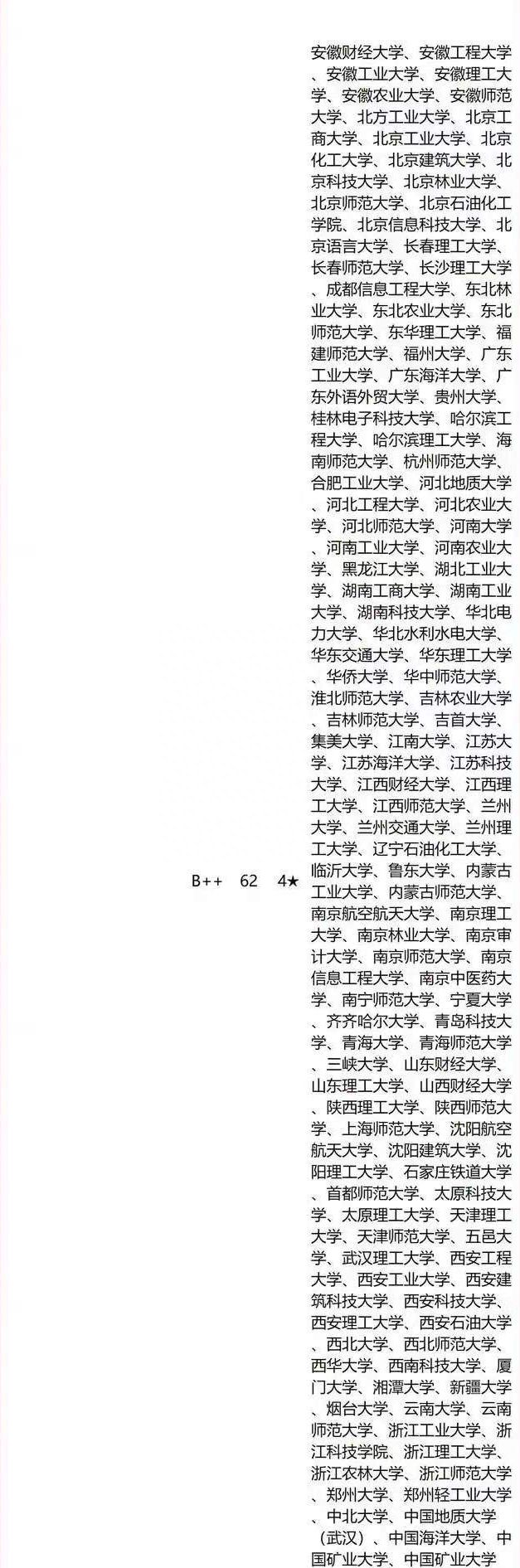 开云体育 开云平台互联网经济迅猛发展计算机专业成为就业市场热门专业(图6)