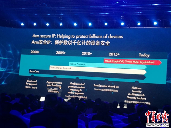 开云 开云体育官网未来的互联网长这样｜18项全球互联网领先科技成果发布(图2)