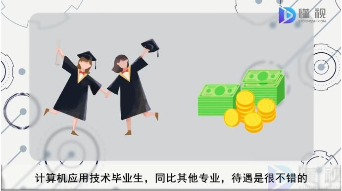 计算机应用开云APP 开云官网入口技术及专业介绍(图3)
