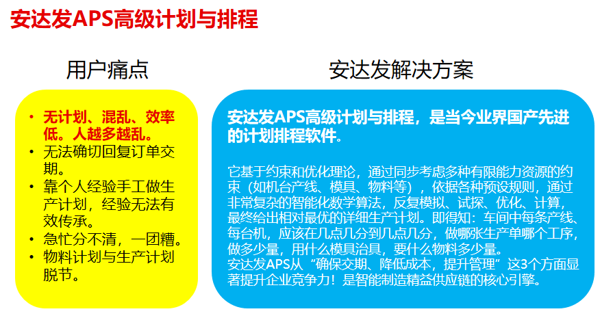 开云 开云体育平台APS高级排产软件的三大维度全解(图1) 开云 开云体育平台APS高级排产软件的三大维度全解(图1)