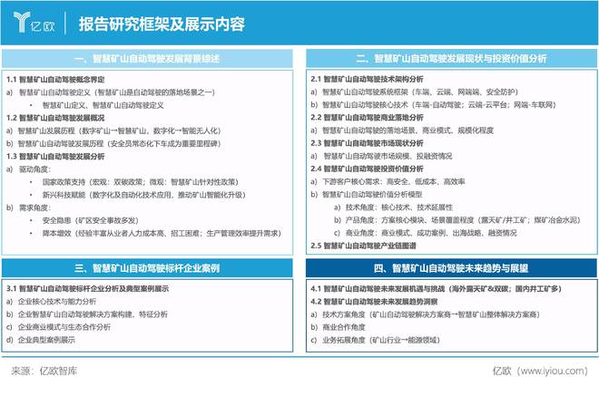智慧矿山加速发展矿山自动开云 开云体育官网驾驶开启规模化落地元年(图4)