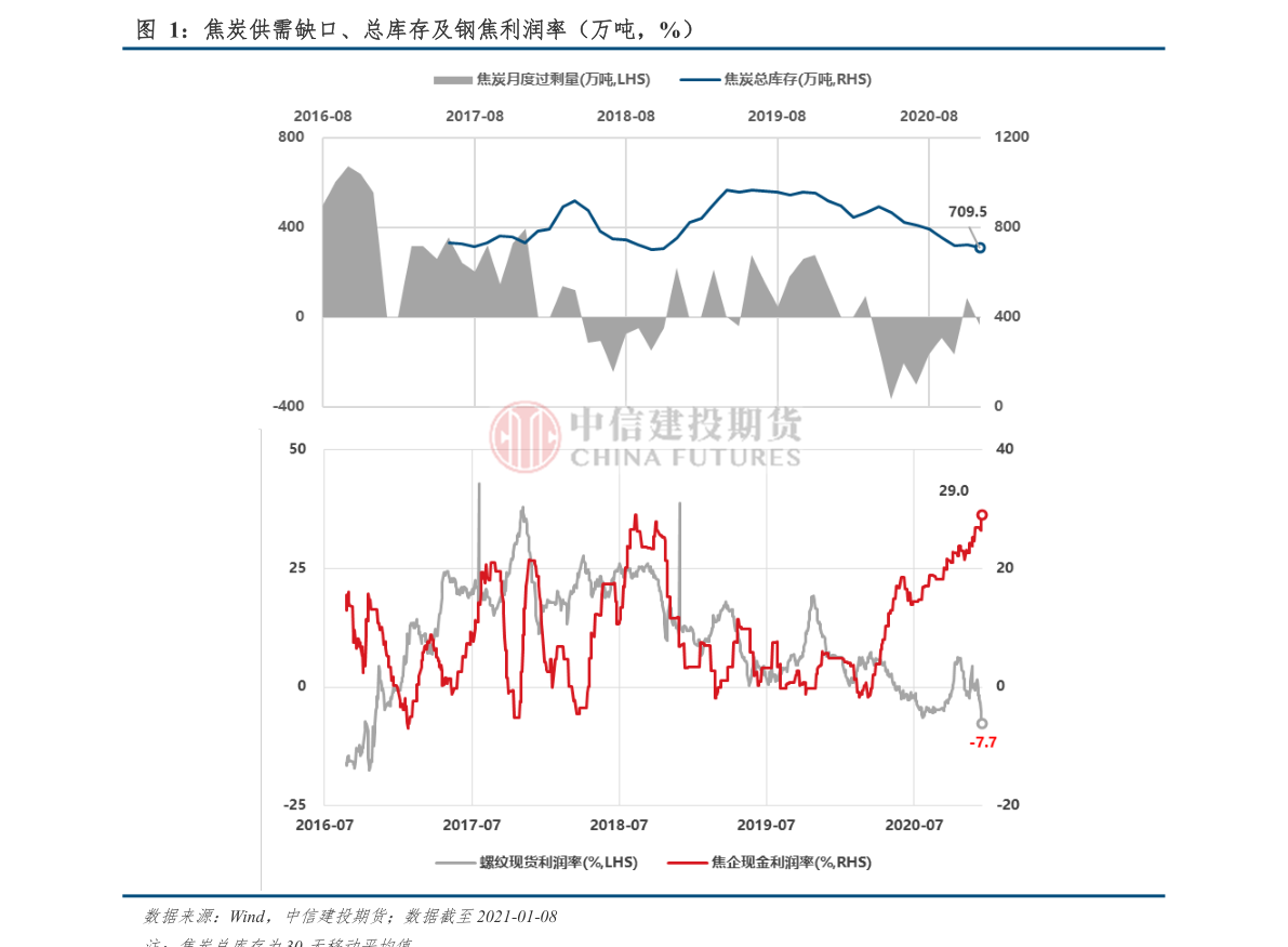 什开云体育 开云平台么是不同类型的计算机系统(操作系统有几种)(图3) 什开云体育 开云平台么是不同类型的计算机系统(操作系统有几种)(图3)