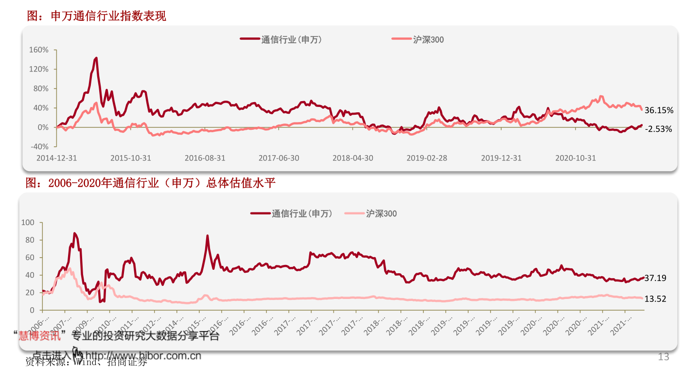 什开云体育 开云平台么是不同类型的计算机系统(操作系统有几种)(图1) 什开云体育 开云平台么是不同类型的计算机系统(操作系统有几种)(图1)