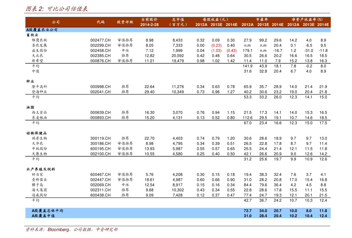 开云APP 开云官网入口操作系统概念（计算机基础知识总结）(图1)