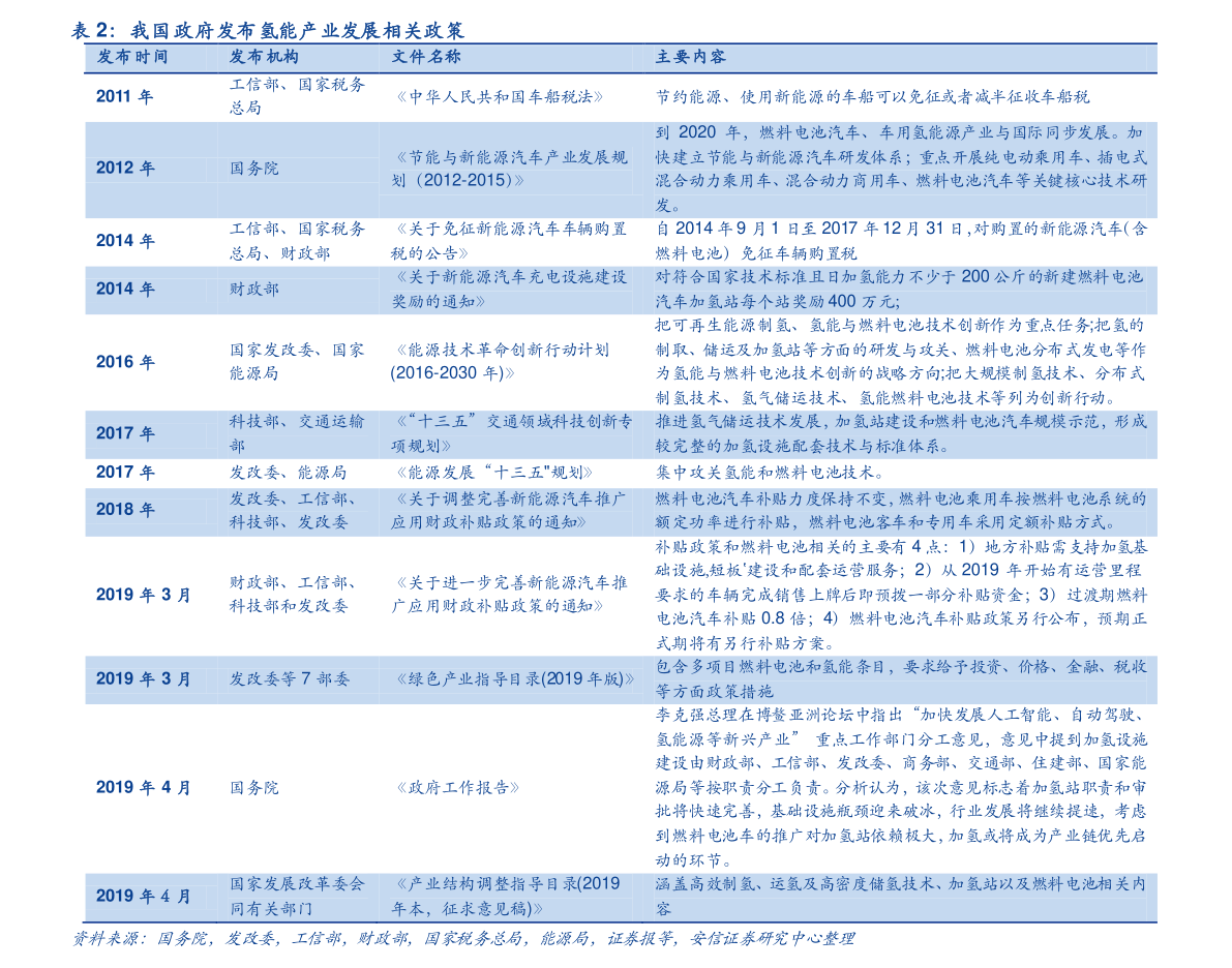 开云APP 开云官网入口操作系统概念（计算机基础知识总结）(图2)