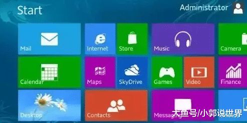 三分钟让你分清你的Kaiyun 开云体育电脑系统win7、win8、10该用哪个(图1) 三分钟让你分清你的Kaiyun 开云体育电脑系统win7、win8、10该用哪个(图1)