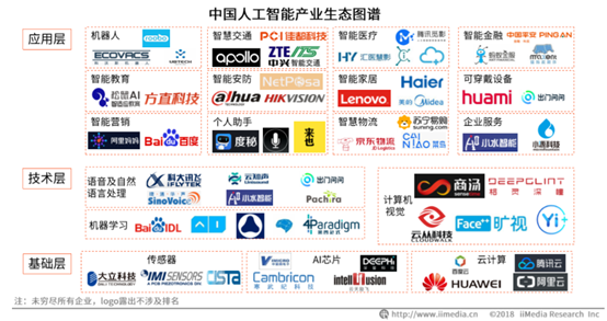 开云 开云体育平台2019高考志愿填报指南：新兴热门就业领域—“人工智能”专业解读(图4)