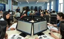 计算机应用技术是学什么的就业方向 计算机应用技术是学什么的就业前景Kaiyun 开云体育(图3)