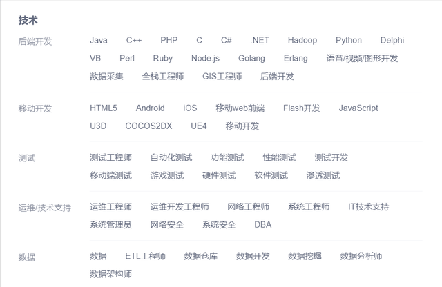 计算机专开云体育 开云官网业就业前景怎么样?(图1) 计算机专开云体育 开云官网业就业前景怎么样?(图1)