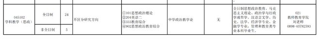 多开云 开云体育官网校官宣限制跨专业考研！(图5)