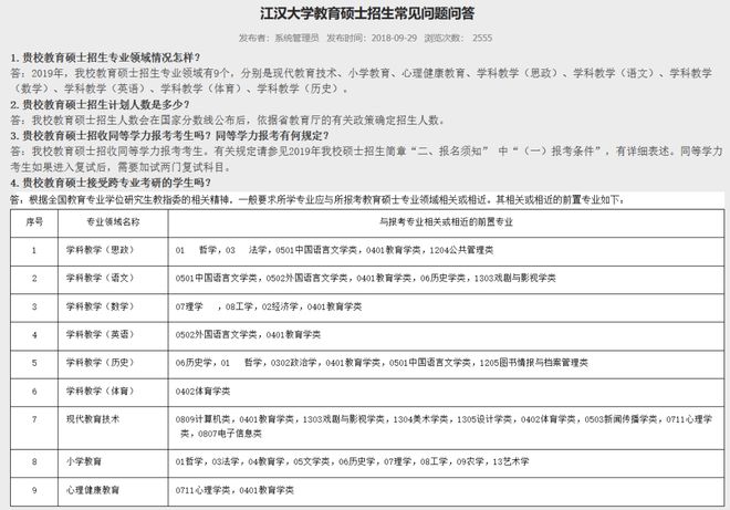 多开云 开云体育官网校官宣限制跨专业考研！(图4)