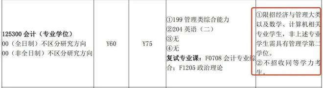 多开云 开云体育官网校官宣限制跨专业考研！(图10)
