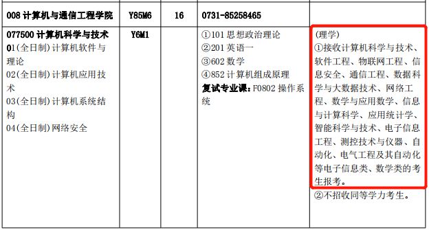 多开云 开云体育官网校官宣限制跨专业考研！(图11)