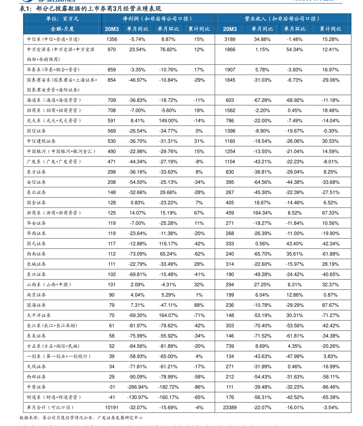 开云体育 开云平台操作系统有几种（电脑有哪几种系统）(图1)