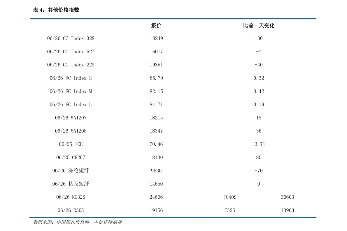 开云体育 开云平台操作系统有几种（电脑有哪几种系统）(图4)