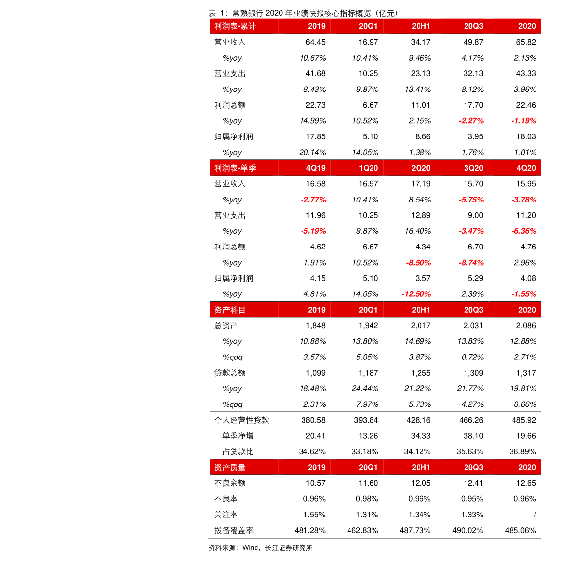 开云体育 开云平台操作系统有几种（电脑有哪几种系统）(图5)