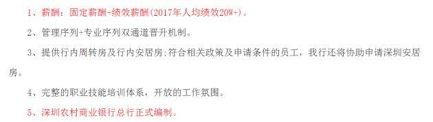 农信社技术岗招聘待遇丰厚和北漂相比你会选哪个？Kaiyun 开云体育(图2)