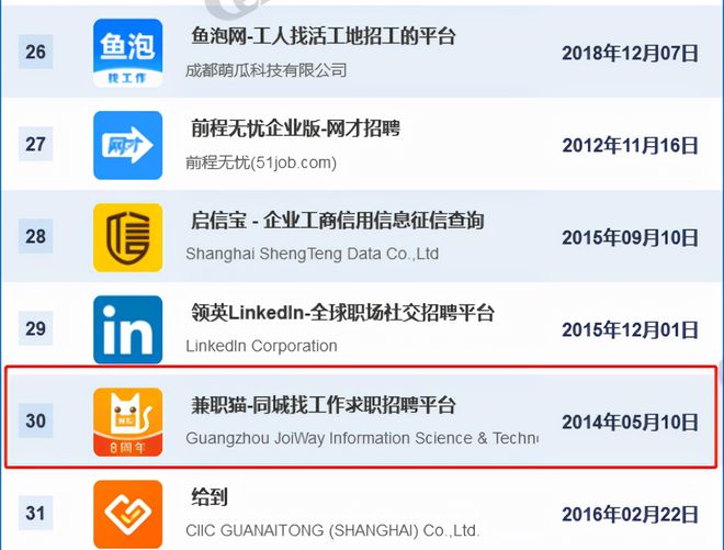 9月最受欢迎的APP榜单出炉： 摆脱死工资推荐这个做副业的平Kaiyun 开云台！(图2)