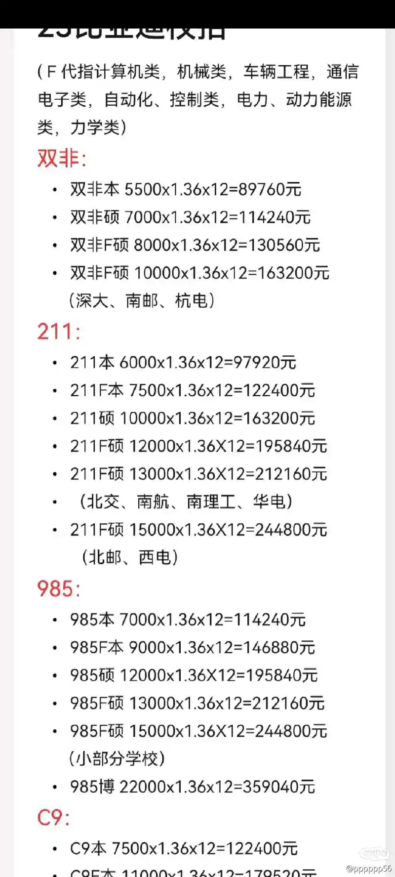 开云 开云体育平台北邮计算机（决定不复读了）(图1)