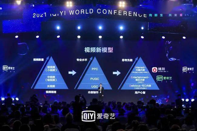 开云APP 开云官网入口爱奇艺创始人龚宇：影视行业穷庙富和尚规则重构一鱼多吃(图3)