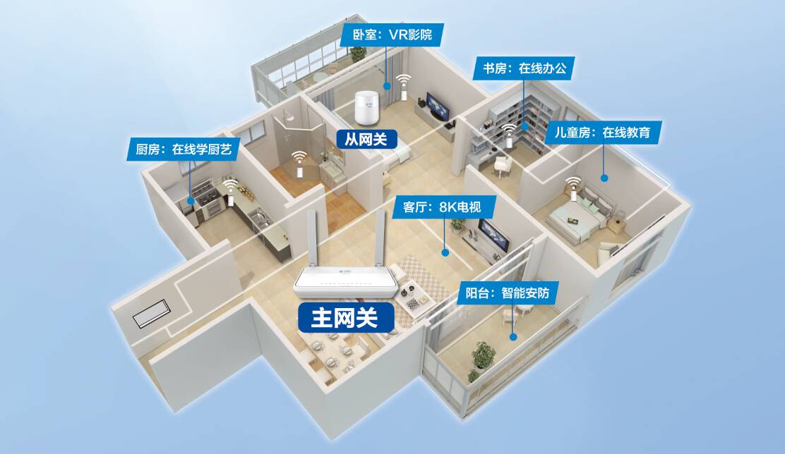 开云APP 开云官网入口山东移动六大云应用产品发布 助力“点亮”智慧美好生活(图5)