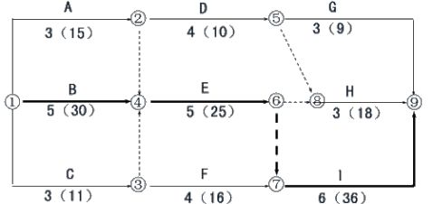 Kaiyun 开云网络计划技术案例(图6)