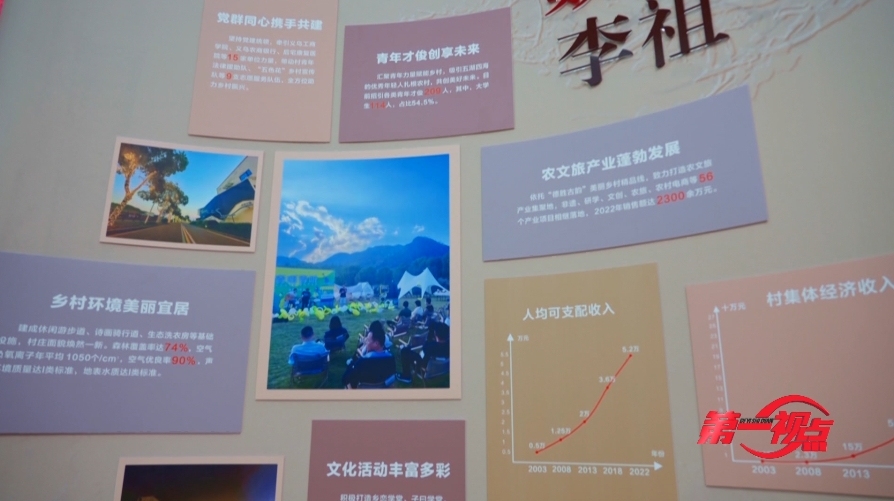 开云 开云体育平台第一视点｜从李祖村看变化 “千万工程”展现乡村振兴万千气象(图2)