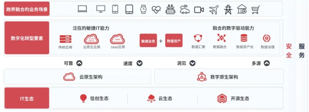 60开云体育 开云平台岁工程师手握四家上市公司(图3)
