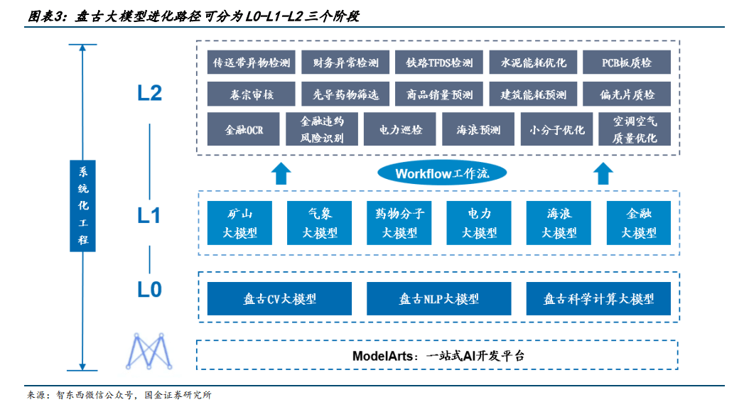 计算机还能追吗?这里有个好建议开云APP 开云官网入口(图1) 计算机还能追吗?这里有个好建议开云APP 开云官网入口(图1)
