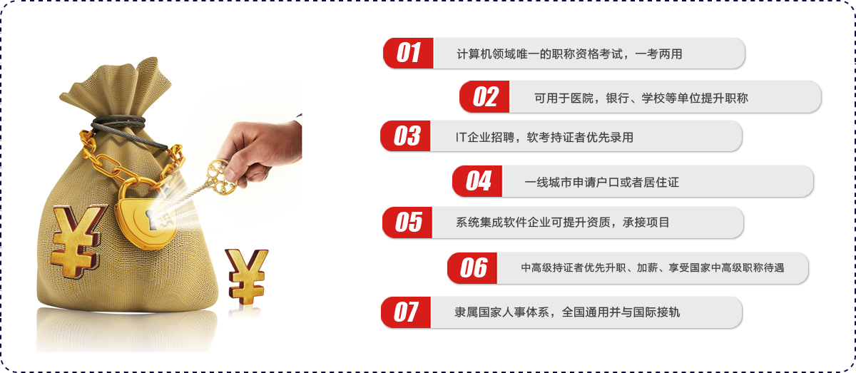 软开云 开云体育官网考中级通过率(图2)