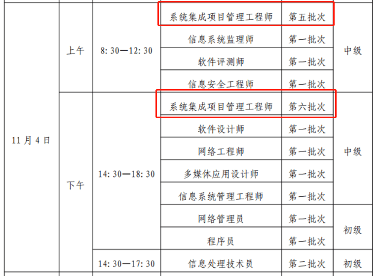 关于软考系统集成考情分析和注意开云体育 Kaiyun.com 官网入口事项(图1) 关于软考系统集成考情分析和注意开云体育 Kaiyun.com 官网入口事项(图1)